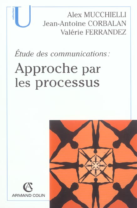 Etude des communications. Approche par les processus