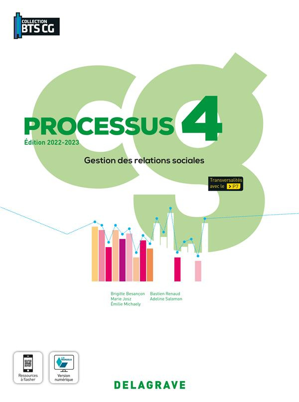 Gestion des relations sociales BTS CG Processus 4. Edition 2022-2023
