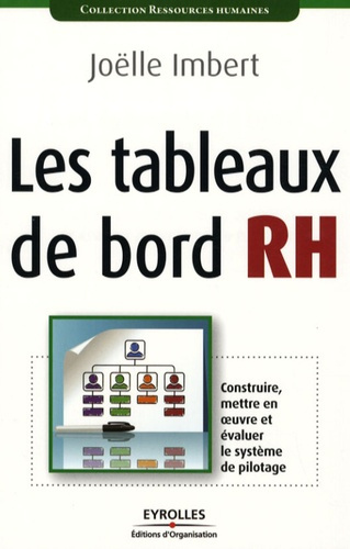 Les tableaux de bord RH / Construire, mettre en oeuvre et évaluer le système de pilotage