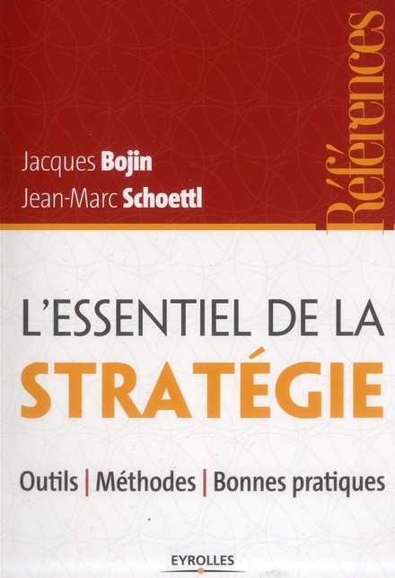 L'essentiel de la stratégie