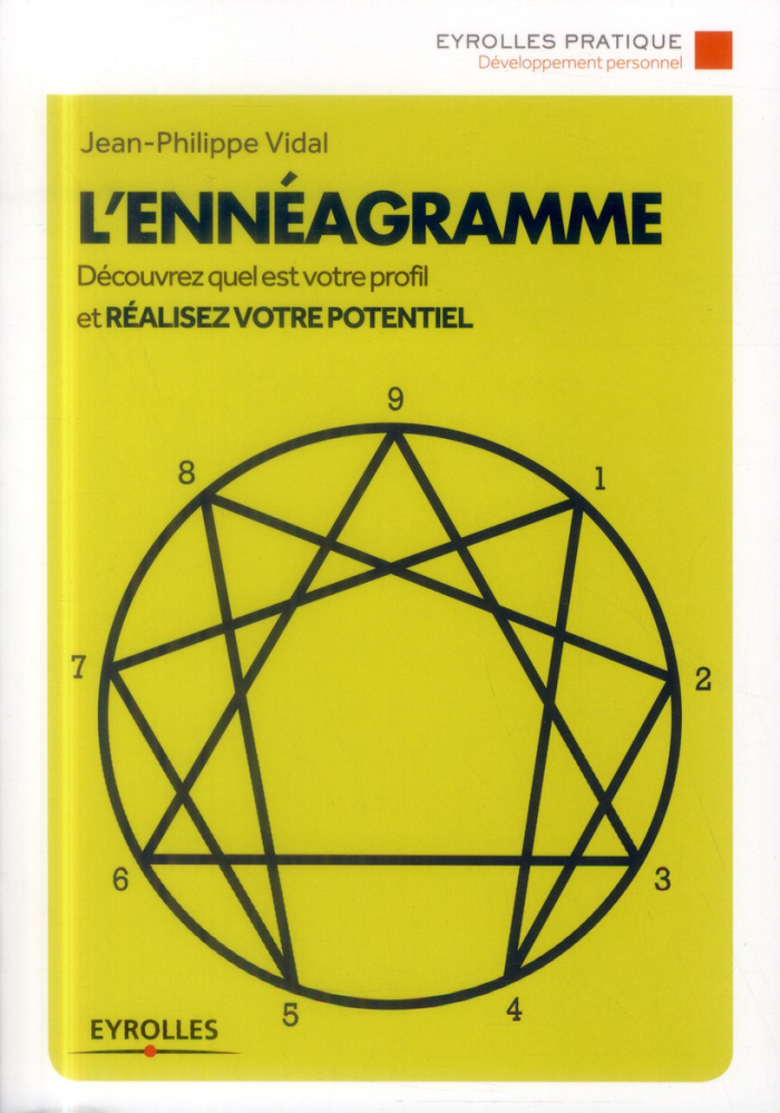 L'ennéagramme