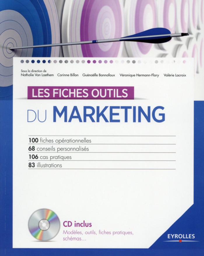 LES FICHES OUTILS DU MARKETING