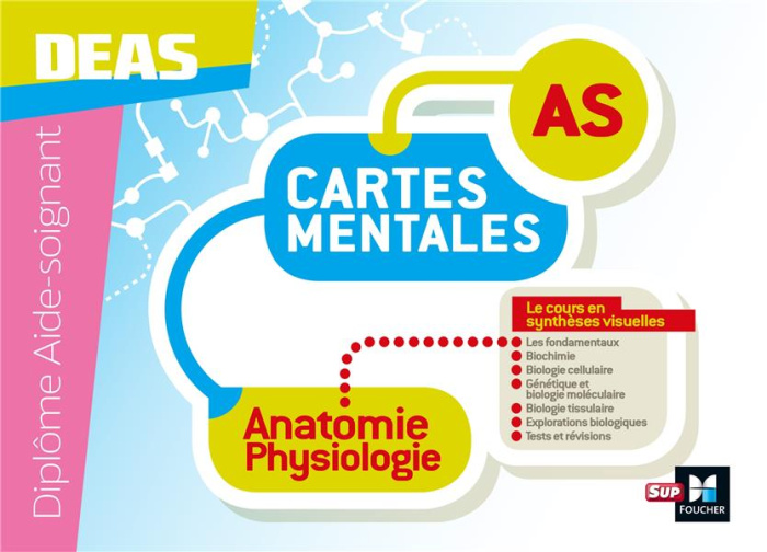 AS Cartes mentales Anatomie Physiologie. Diplôme Aide-Soignant DEAS
