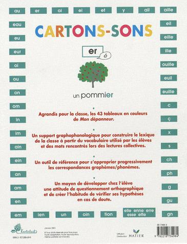 L'ILE COEUR-DE-PALMIER CP, CARTONS-SONS (MATERIEL COLLECTIF)