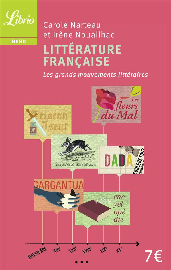 Littérature française. Les grands mouvements littéraires du Moyen-Age au XXe siècle