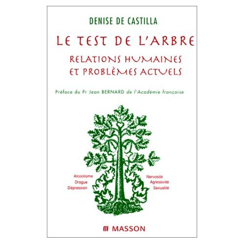 LE TEST DE L'ARBRE. Relations humaines et problèmes actuels