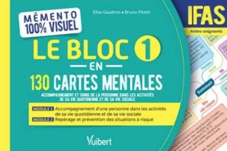 Le Bloc 1 en 130 cartes mentales. Mémento 100% visuel