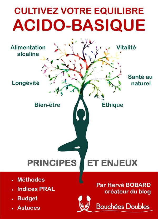 Cultivez votre équilibre acido-basique. Principes et enjeux