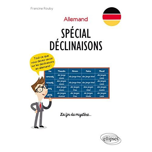 Allemand, spécial déclinaisons. Tout ce que vous devez savoir ! La fin du mystère...