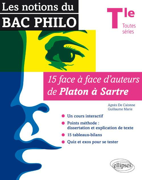 Les notions du Bac philo Tle toutes séries