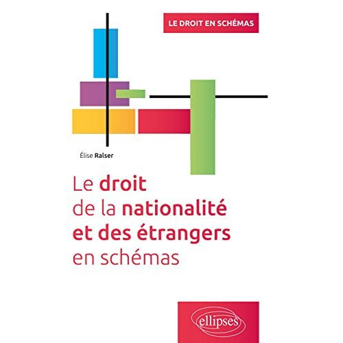 Le droit de la nationalité et des étrangers en schémas