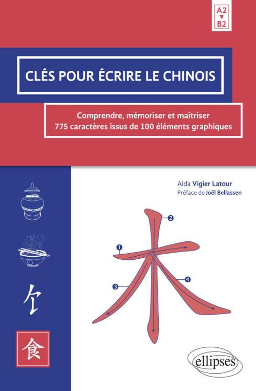 Clés pour écrire le chinois