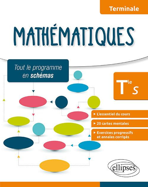 Mathématiques Tle S. L'essentiel du cours, cartes mentales et exercices avec annales corrigés
