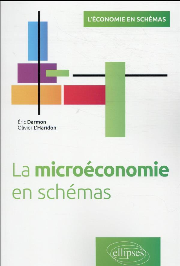 La microéconomie en schémas