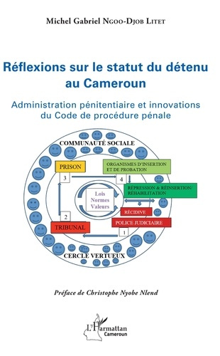 Réflexions sur le statut du détenu au Cameroun. Administration pénitentiaire et innovations du Code
