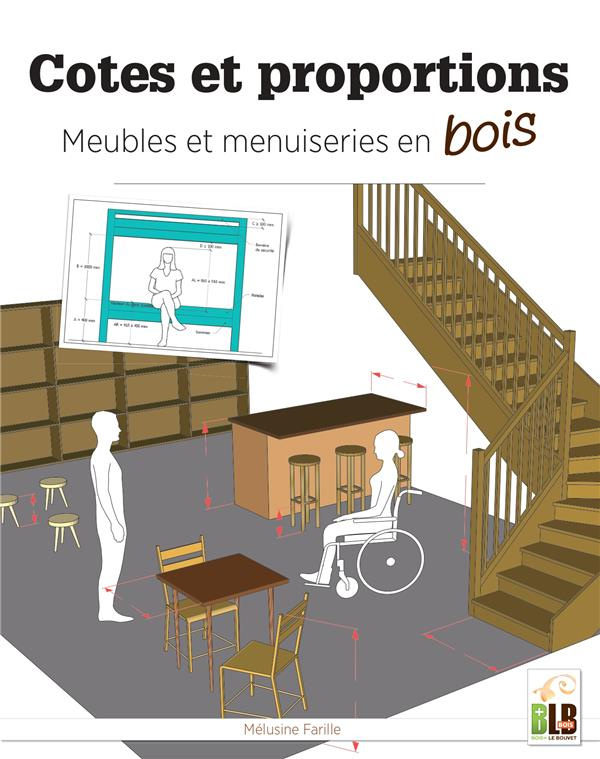 Cotes et proportions. Meubles et menuiserie en bois