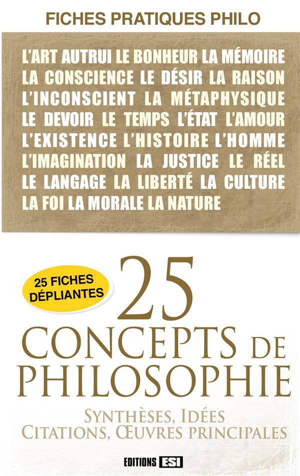 25 concepts de philosophie