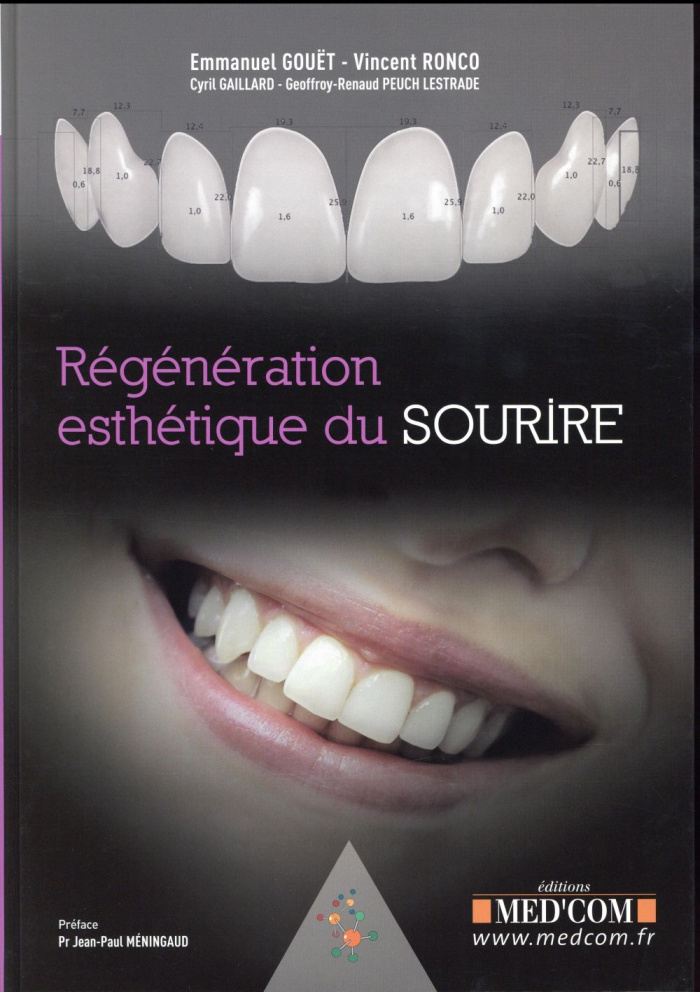 Regénération esthétique du sourire