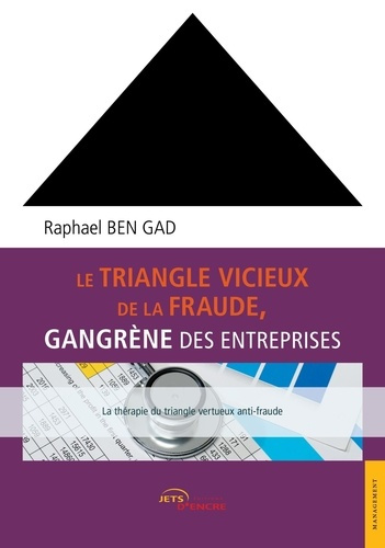 Le triangle vicieux de la fraude, gangrène des entreprises