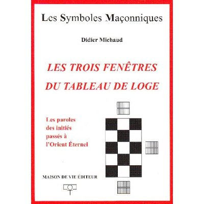 Les trois fenêtres du tableau de loge