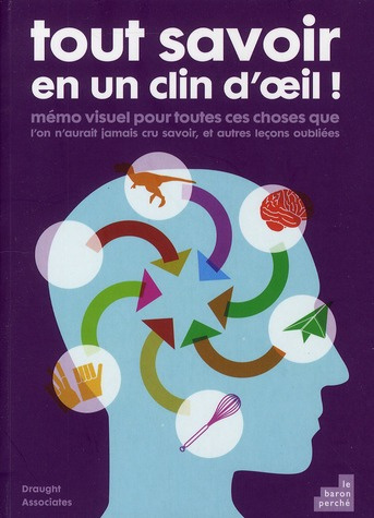 TOUT SAVOIR EN UN CLIN D'OEIL