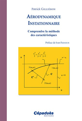 AERODYNAMIQUE INSTATIONNAIRE - COMPRENDRE LA METHODE DES CARACTERISTIQUES