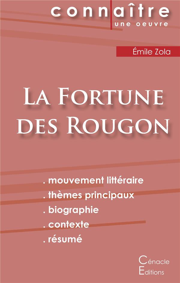 La fortune des Rougon. Fiche de lecture