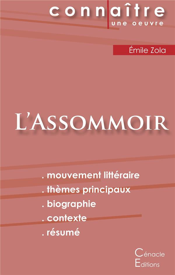 L'Assommoir. Fiche de lecture