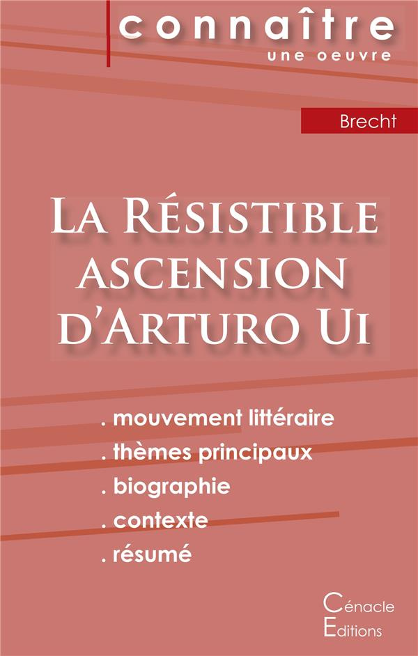 La résistible ascension d'Arturo Ui. Fiche de lecture