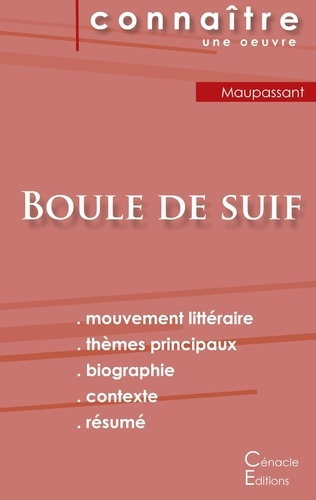 Boule de suif. Fiche de lecture