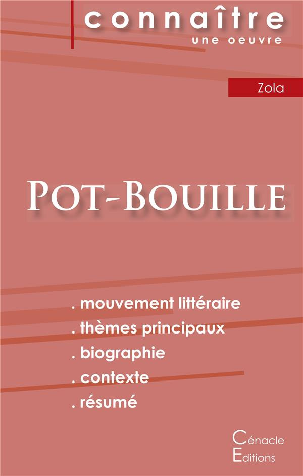 Pot-Bouille. Fiche de lecture