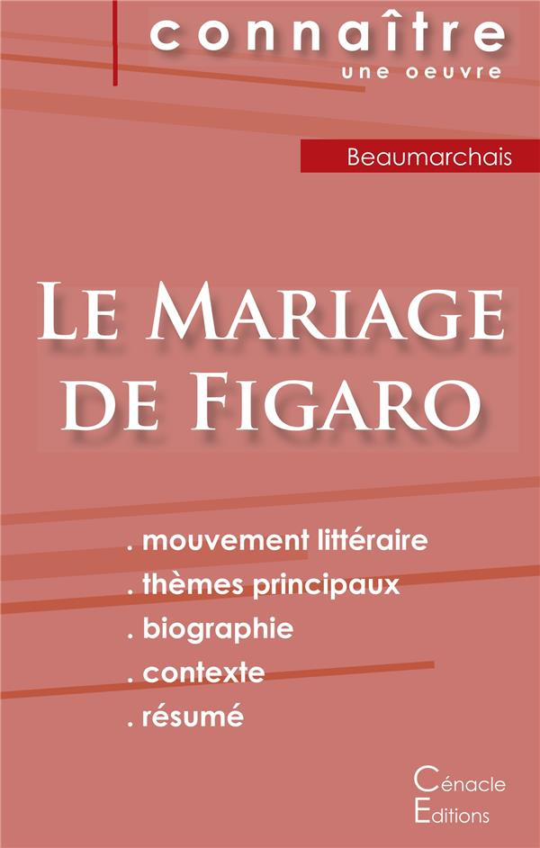 Le mariage de Figaro. Fiche de lecture