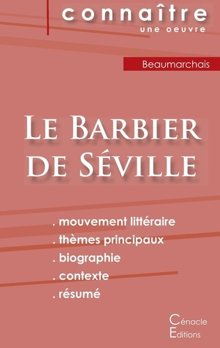 Le barbier de Séville. Fiche de lecture