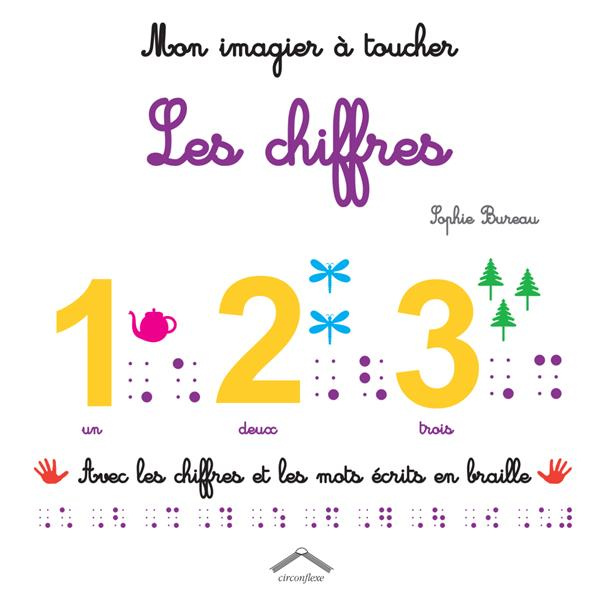 Les chiffres [BRAILLE