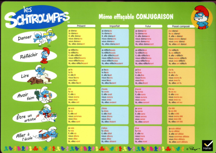 Mémo effaçable conjugaison Les Schtroumpfs