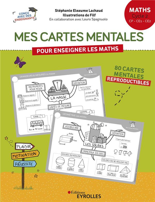 Mes cartes mentales pour enseigner les maths Cycle 2 : CP, CE1, CE2. 80 cartes mentales reproductibl