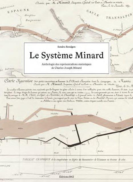 Le Système Minard. Anthologie des représentations statistiques de Charles-Joseph Minard - Collection