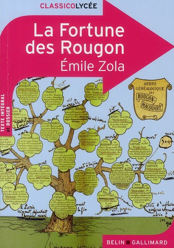 Les Rougon-Macquart Tome : La Fortune des Rougon
