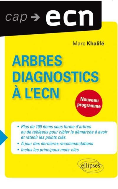 Arbres diagnostics à l'ECN