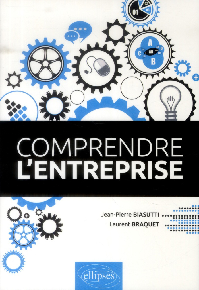 Comprendre l'entreprise