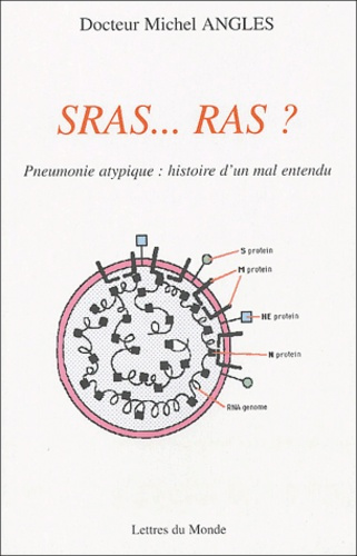 SRAS... RAS ?
