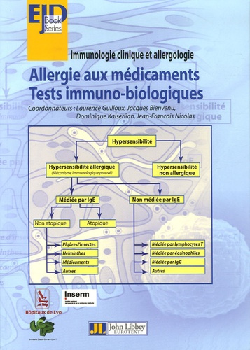 ALLERGIE AUX MEDICAMENTS. TESTS IMMUNO-BIOLOGIQUES. IMMUNOLOGIE CLINIQUE ET ALLE