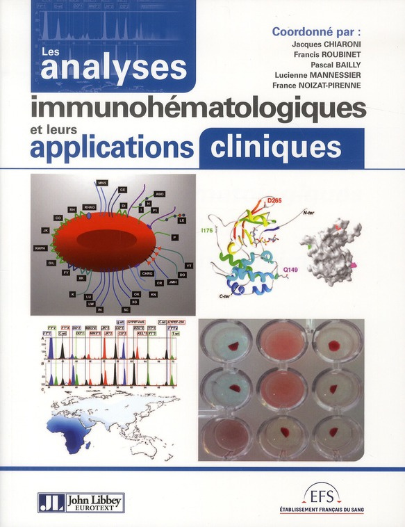 Les analyses immunohématologiques et leurs applications cliniques