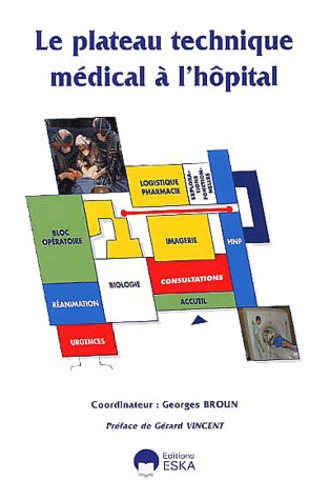 Le plateau technique médical à l'hôpital