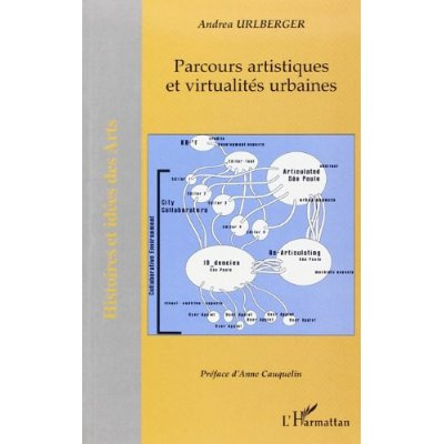 Parcours artistiques et virtualités urbaines