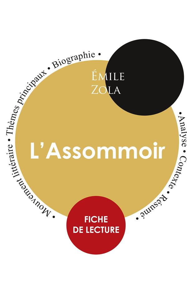 L'assommoir. Fiche de lecture