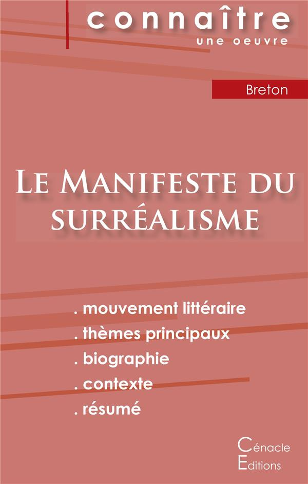 Le manifeste du surréalisme. Fiche de lecture