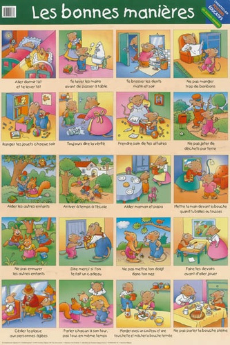 Les bonnes manières. Poster