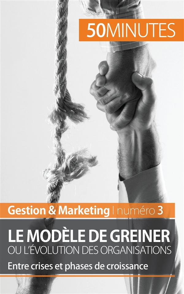 Le modèle de Greiner ou l'évolution des organisations. Entre crises et phases de croissance