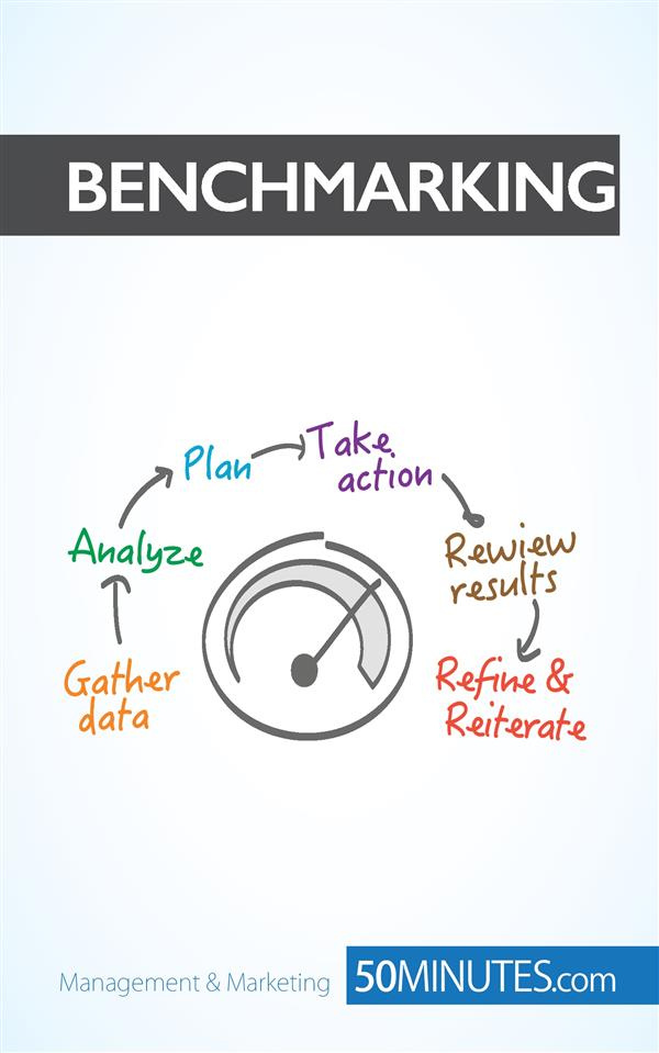 Benchmarking. Analyze Performance and adapt your Procedures